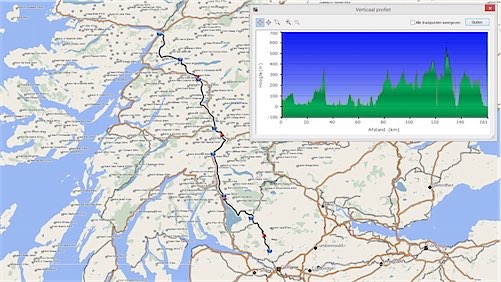 Totale route Milngavie Fort William